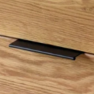 Handle Options