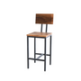 Bar Stools With Backrests