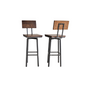 Industrial Bar Stools