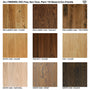 Wood Swatches - Wood Type / Finishes 